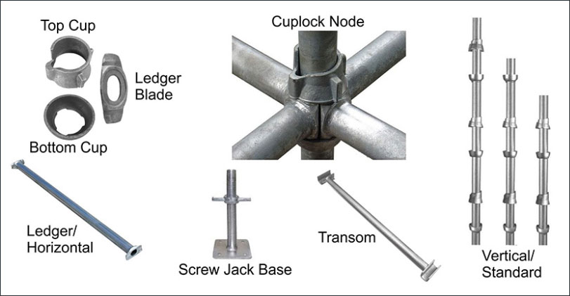 Scaffolding Fittings Accessories